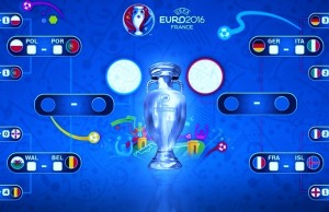 Euro 2016 - Quarter Finals