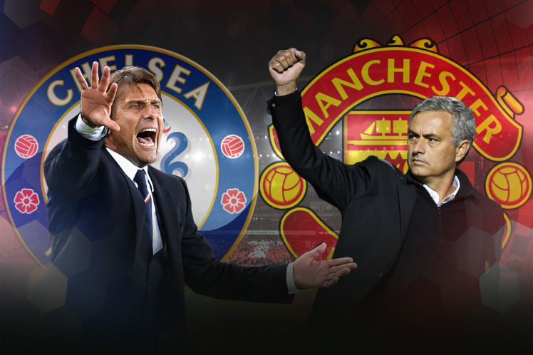Preview – Chelsea vs Manchester United