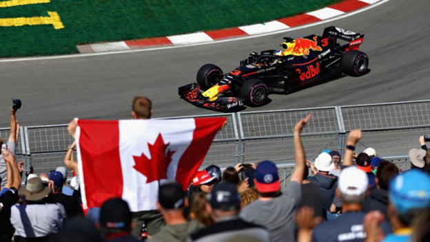 Canadian Grand Prix Postponed Due to the Coronavirus