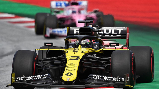 Renault Withdraw Appeal Against Racing Point Ruling