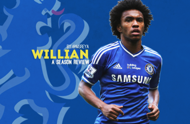 willian-borges